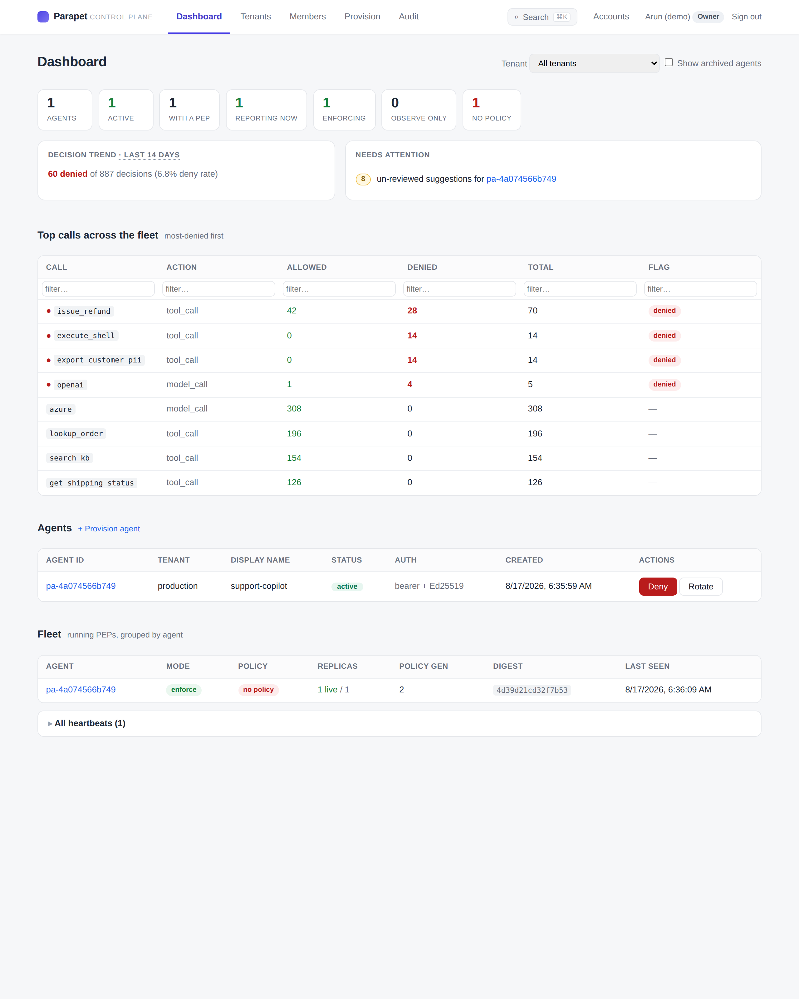 Parapet control plane dashboard